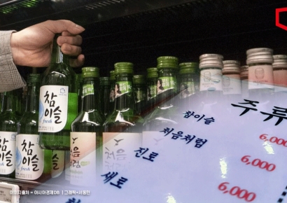 "시작부터 엇박자"… 세금 인하에도 소줏값 인하 효과는 '글쎄'