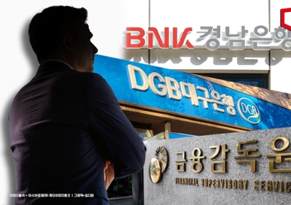 [그들만의 리그, 지방은행]②본점 감시도 당국 감독도 안 통했다…‘사각지대’ 된 지방은행