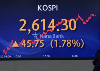 코스피, 외국인·기관 쌍끌이 매수…2600선 돌파