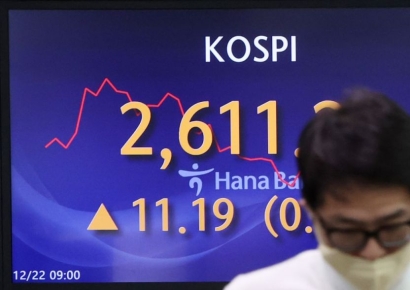 반도체 웃고 이차전지 울고… 코스피 장초반 강보합