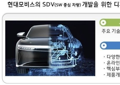 "디지털 공간서 기술 검증"…현대모비스, 車개발 솔루션 구축
