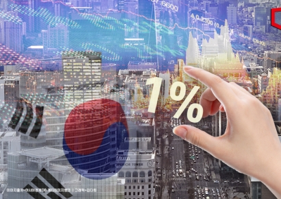 AMRO "올해 성장률 베트남 6.5%...아세안 중 최고"