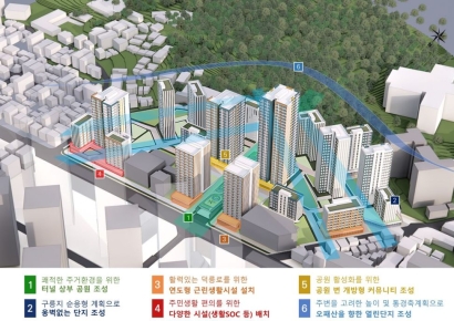 서울 강북구 번동에 950세대·최고 29층 주거단지 조성 