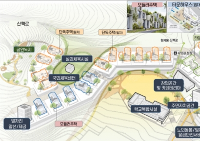 인프라 갖춘 전원마을 만드는 '지역활력타운' 공모