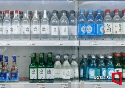 "이모님 이거요" 하는 대박상품이 없다…주당 실종에 '술술' 안 풀리는 국민주[비酒류 시대]①