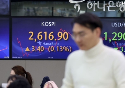 [주간증시전망]2600선 이상에서 등락 예상…단기 리스크 관리가 필요한 때 