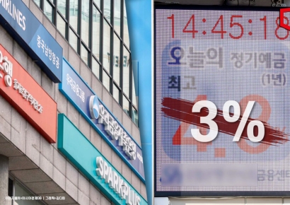 저축은행도 평균 예금금리 3%대…이유는