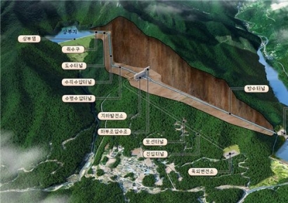 전남도 '재생에너지 메카' 거듭…신규 양수발전소 2곳 유치