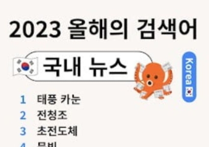전청조·초전도체 제친 올해 구글 뉴스 인기 검색어 1위는?