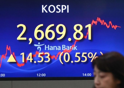 코스피, 기관·외국인 쌍끌이 매수에 강세 마감