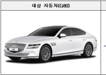 '문잠금 해제' 테슬라 모델Y·S, 드라이브샤프트 결함 G80 등 리콜