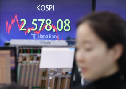 [주간증시전망]금리인하 기대 축소에 조정 돌입