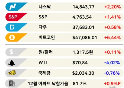삼성·현대차의 요즘…30대 직원이 없다 [3분 브리프]