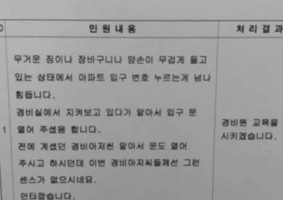 "문 안열어 준 경비원…센스가 없으시네요" 입주민 민원에 쏟아진 질책
