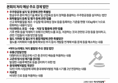 우주항공청법 등 본회의 통과 예정…중대재해처벌 유예법은 '아직'