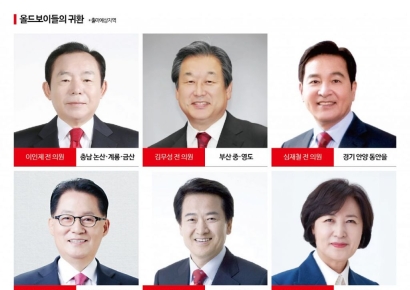 [총선 도전자들]⑥김무성·박지원·이인제·정동영…올드보이들의 귀환