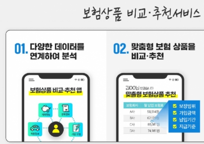 보험상품 비교 플랫폼 수수료 ‘줄다리기’