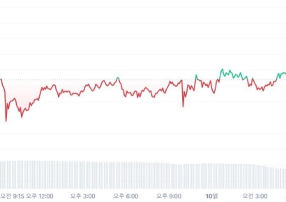'美비트코인 현물 ETF 승인' 가짜뉴스…투자자 비명(종합)