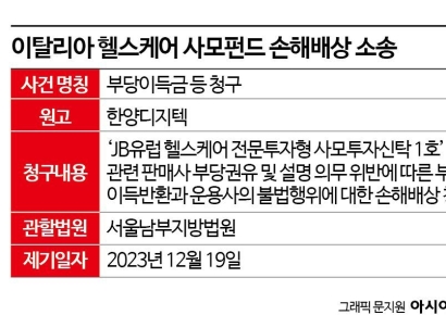 [단독]끝없는 伊헬스케어 펀드의 악몽…JB자산운용 피소