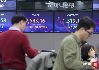 [주간증시전망]4분기 실적 우려에…숨 고르기 장세 지속할 듯