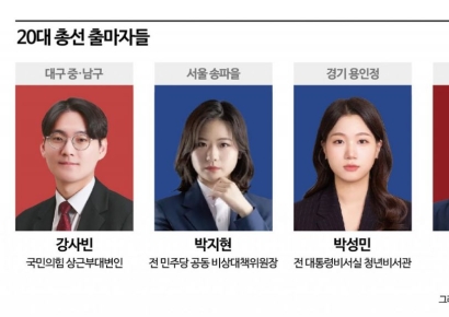 [총선 도전자들]⑦2000년대 태어난 '21세기 정치인' 등장…도전장 내민 '젊은 피'