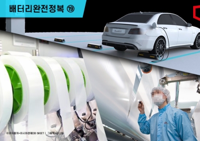 [배터리완전정복](19)'안전지킴이' 분리막, 전고체 시대에도 살아남을 수 있나