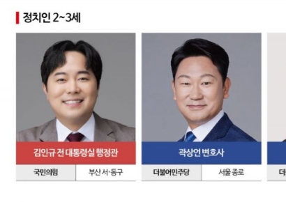 [총선 도전자들]⑨"후광 사양한다"…'정치 금수저들' 등판