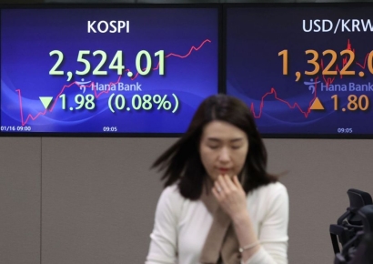 외국인·기관 매도 공세에…코스피 2500선 붕괴