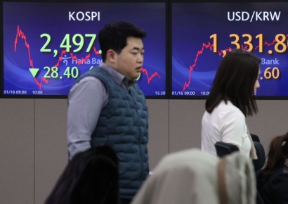 코스피, 외국인·기관 동반 매도세에 한 달 만에 2500선 밑으로 