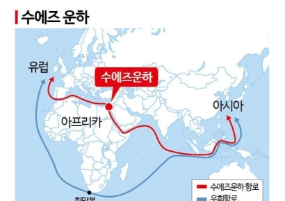 글로벌 해운 ‘통행 차질’에…당국 "시나리오별 대응책 마련"