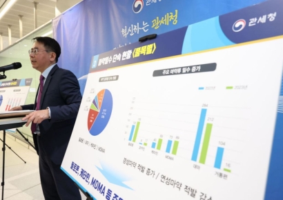 대담해진 마약밀수? 적발 한 건당 1㎏ 넘어