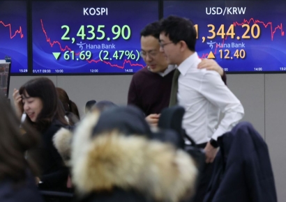 외국인·기관 9135억원 매도…코스피 2달 상승분 '반납'