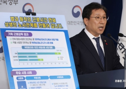 [포토]기획근로감독 결과 발표하는 이성희 차관