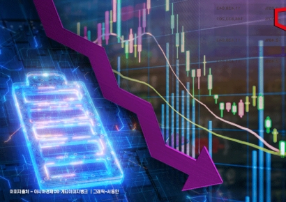 증권가, 상장사 10곳 중 6곳 목표가 줄하향