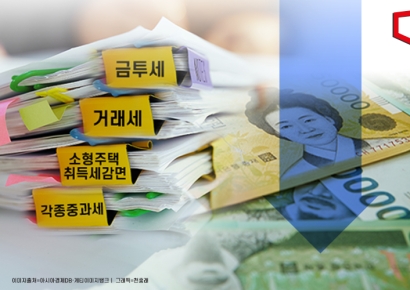 [Why&Next]정부의 대대적 '세금 감면' 카드 왜?