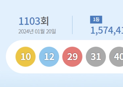 1103회 로또 1등 17명…당첨금 15억7442만원