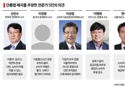 전문가 "단통법, 폐지해야" 이구동성…업계는 "인프라 투자효과"