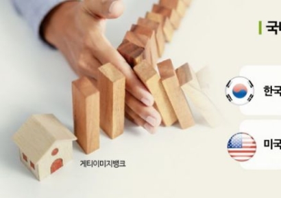 [부동산AtoZ]PF위기 해결사로 떠오른 '자기자본비율'