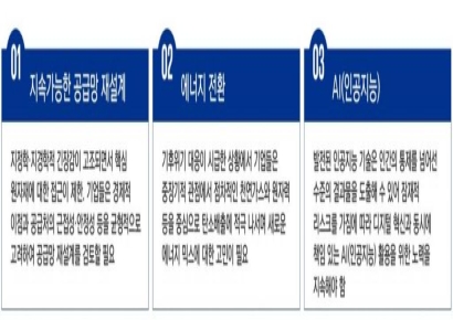 삼정KPMG "다보스포럼, 공급망·에너지전환·AI활용 이슈"