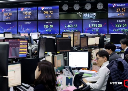 코스피 2470선 턱걸이 마감… 코스닥은 하락