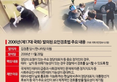 혈세로 정치인 경호 적절한가…18년만에 재소환된 요인경호법[정치톡]