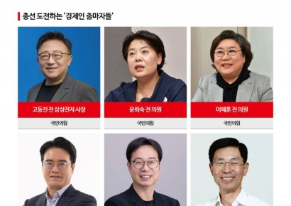 [총선 도전자들]⑩삼성 고동진 VS 현대 공영운…'경제통' 맞대결 