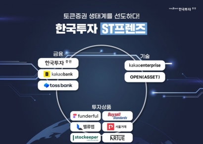 한국투자증권, 아비투스 어소시에이트와 토큰증권 업무협약 체결