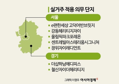 [실전재테크]5만가구 실거주의무 해방될까…애매모호한 '3년 유예'