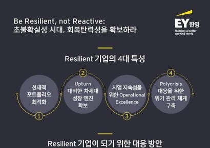 EY한영 “초불확실성 시대, 회복탄력성 확보 필요”