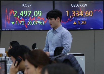 코스피 2500 탈환 실패로 1월 마감…기관, 올해 6조원대 '셀 코리아' 