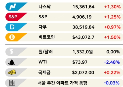 요즘 한국인들 다 中 직구앱 씁니다 [3분 브리프]