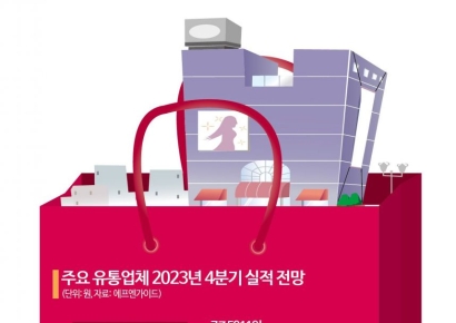 "땡큐 강추위"…'슈퍼위크' 맞은 유통가, 4분기 '반짝 실적' 