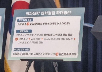 [속보]내년 의대 입학정원 2000명 확대…총 정원 5058명