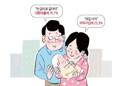 "금리 1%라도 집 안 사"…분위기 바뀐 특례대출[집톡]